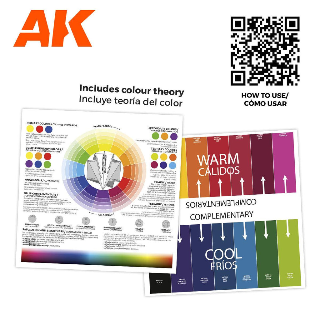 AK Interactive Basic Starter Set - 14 Colous By Jose Davinci AK11775 - Hobby Heaven