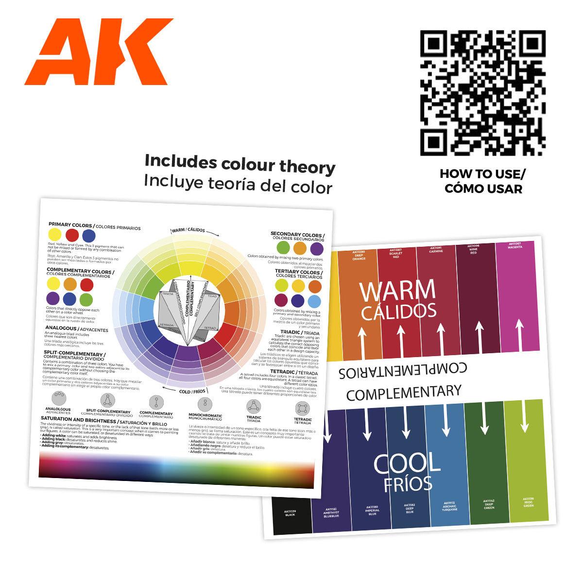 AK Interactive Basic Starter Set - 14 Colous By Jose Davinci AK11775 - Hobby Heaven