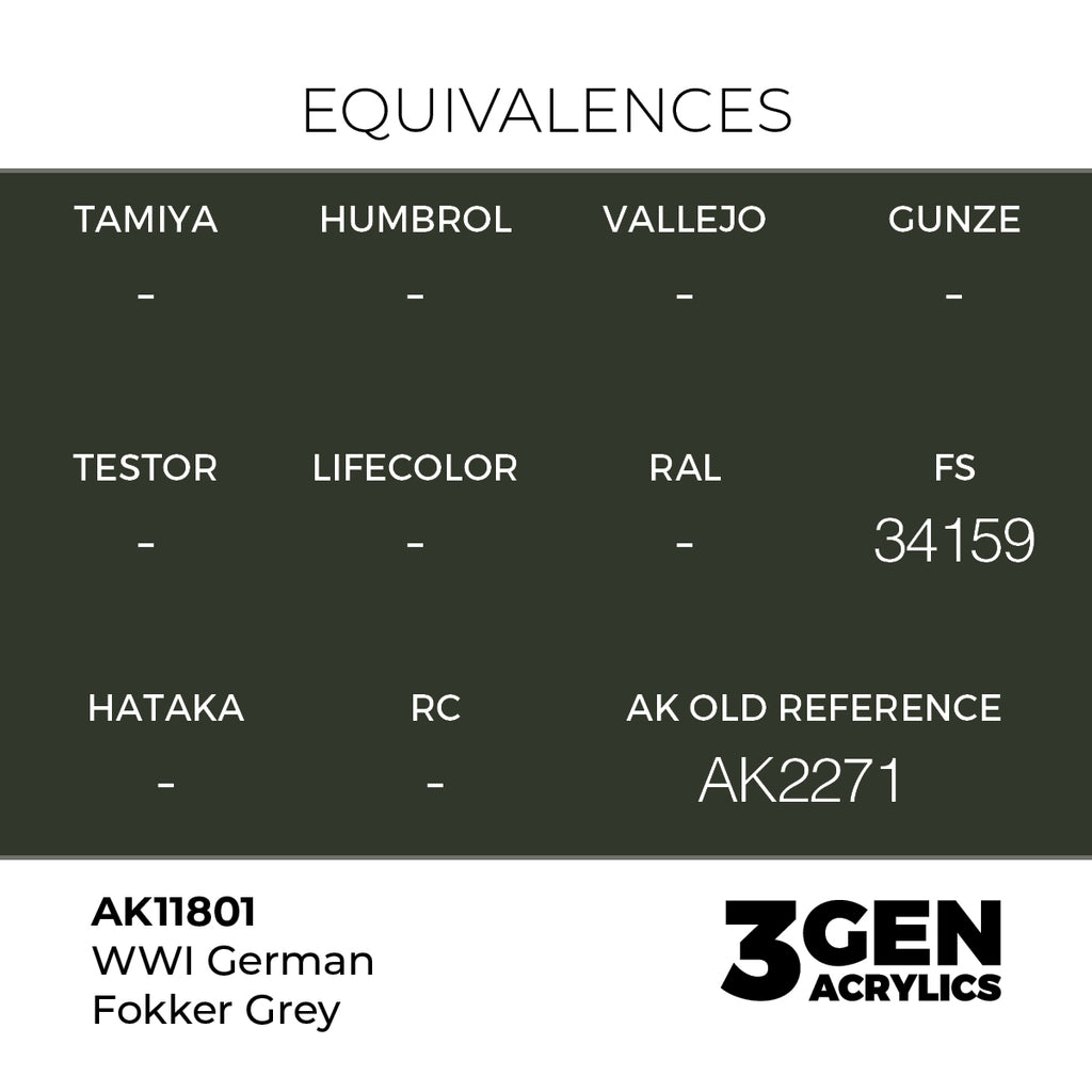 AK Interactive WWI German Fokker Grey - AIR (AK11801)