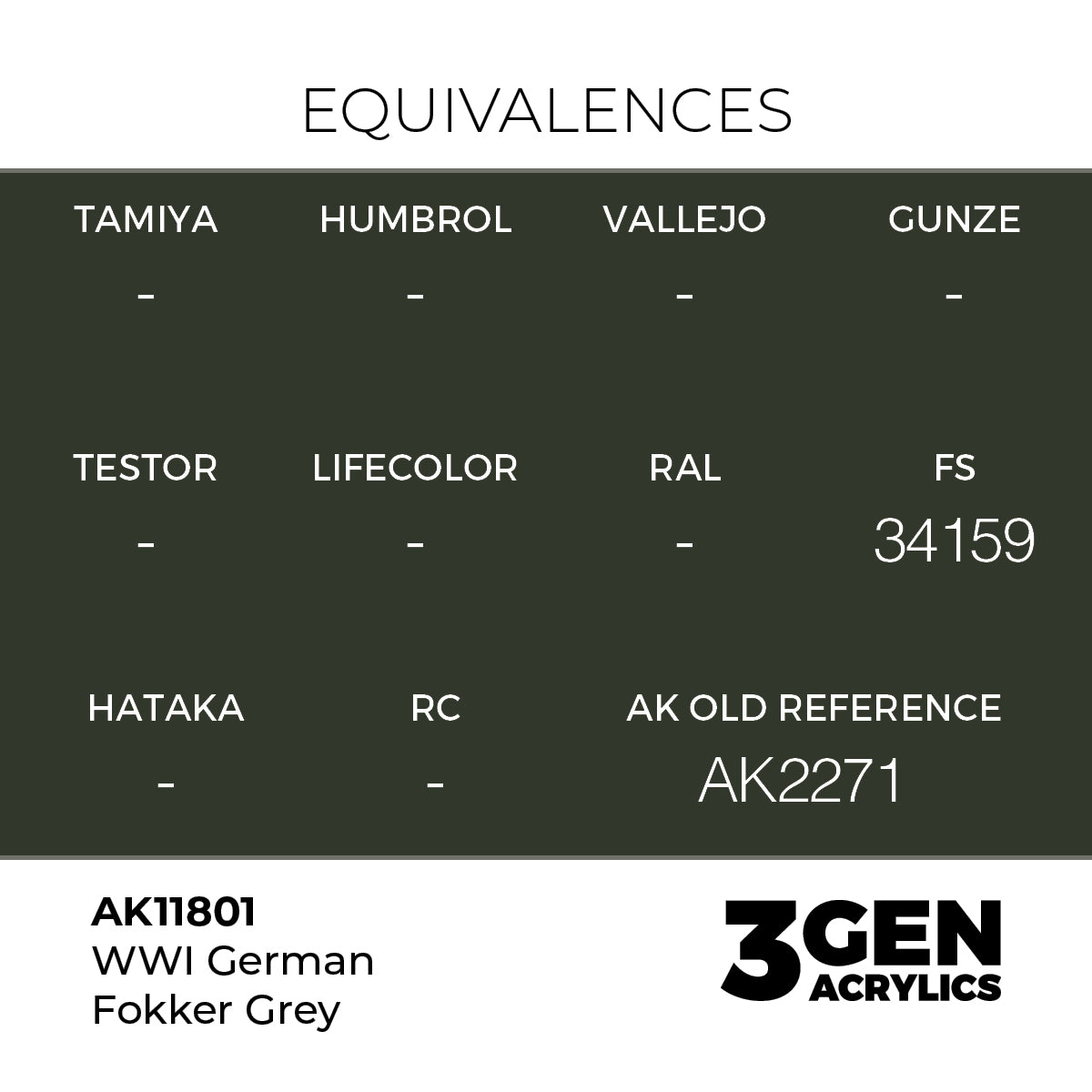 AK Interactive WWI German Fokker Grey - AIR (AK11801)