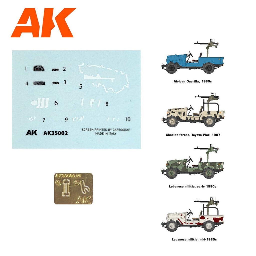 AK Interactive FJ43 Pickup With DSHKM 1/35 Scale AK35002 - Hobby Heaven