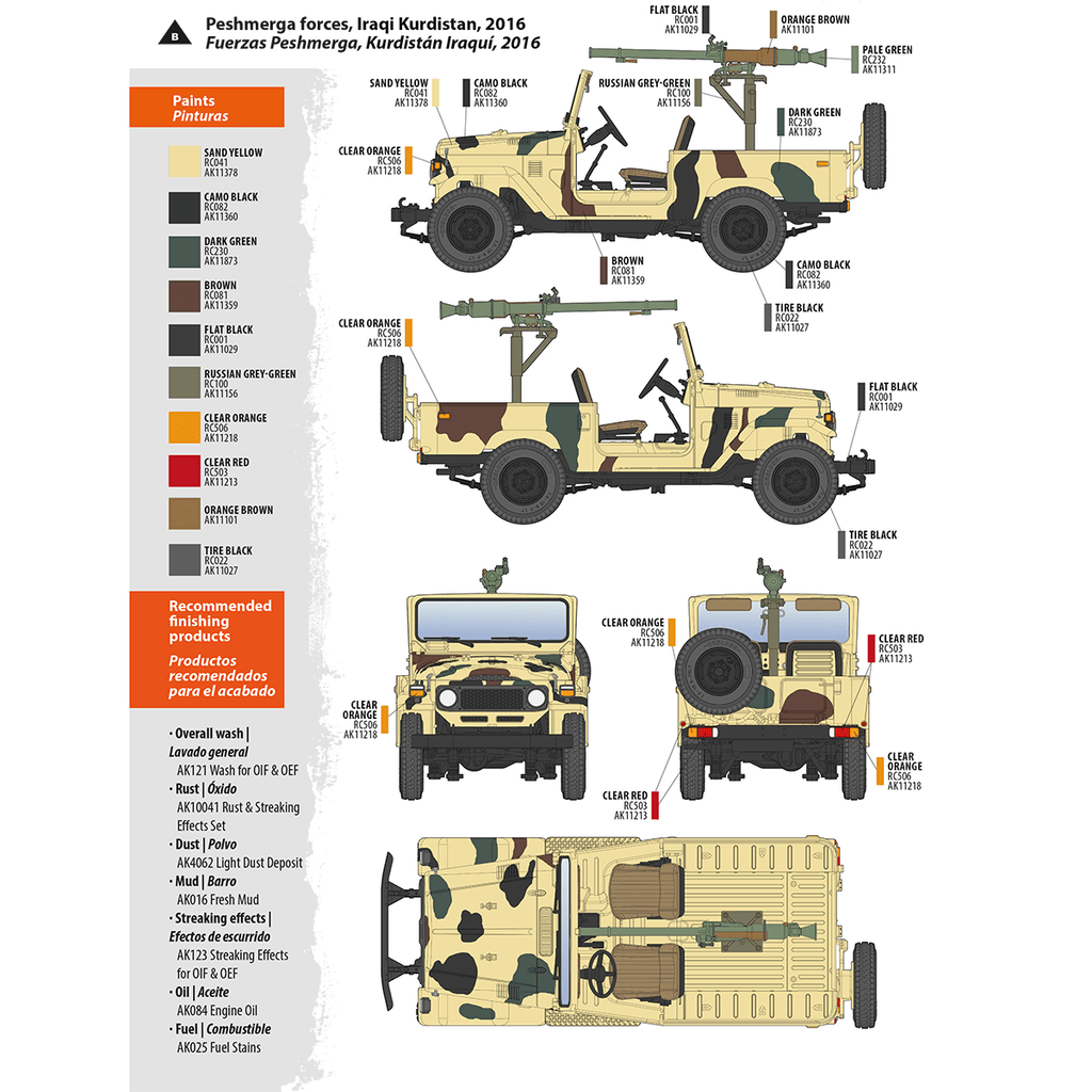 AK Interactive FJ43 Pickup With SPG-9 Recoiless Gun 1/35 AK35003 - Hobby Heaven