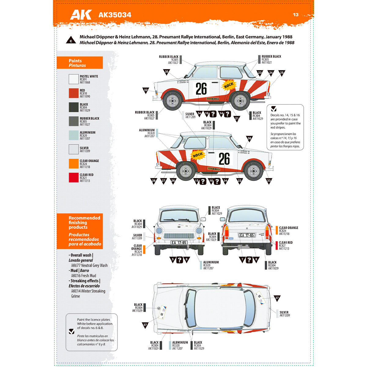AK Interactive Trabant 601 S Rallye 1/35 – Plastic Model Kit (AK35034)