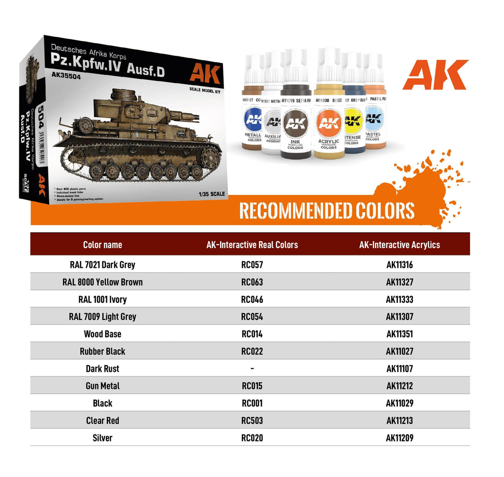 AK Interactive PZ.KZPF.IV Ausf.D Afrika Korps 1/35 Scale AK35504 - Hobby Heaven