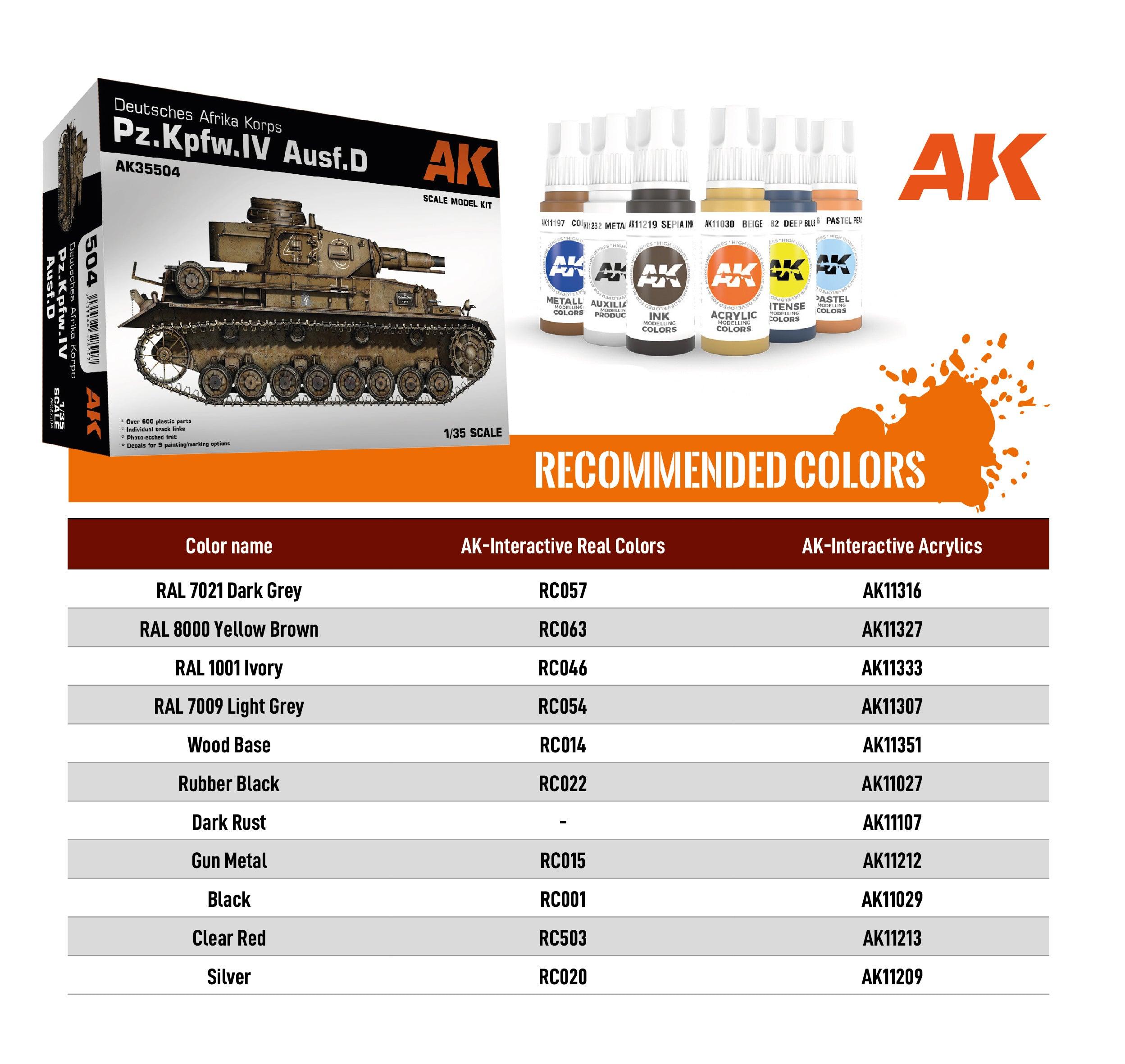 AK Interactive PZ.KZPF.IV Ausf.D Afrika Korps 1/35 Scale AK35504 - Hobby Heaven