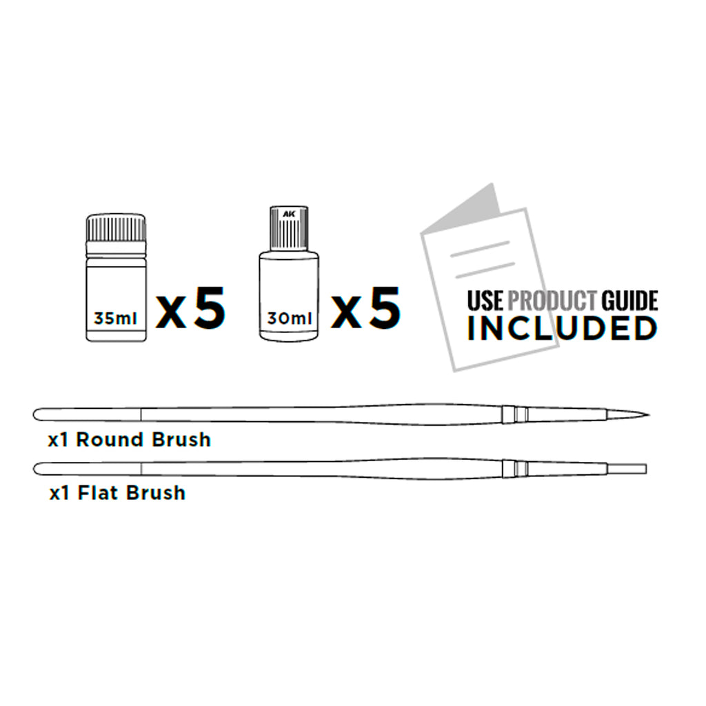 AK Interactive Aircraft & Spacecraft Effects Set (AK9752)