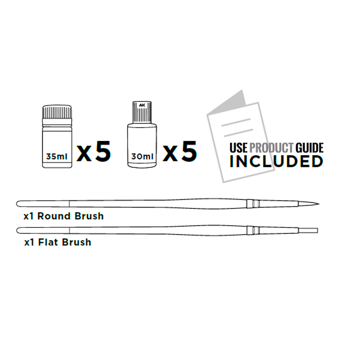 AK Interactive Aircraft & Spacecraft Effects Set (AK9752)