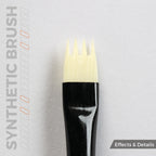 AK Interactive Weathering Set — Synthetic
