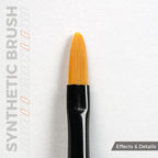 AK Interactive Weathering Set — Synthetic