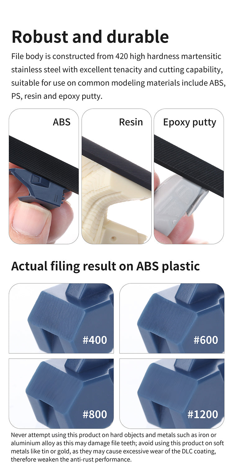 DSPIAE panel: 420 martensitic stainless steel file on ABS, resin and epoxy putty, with filing results at each grit