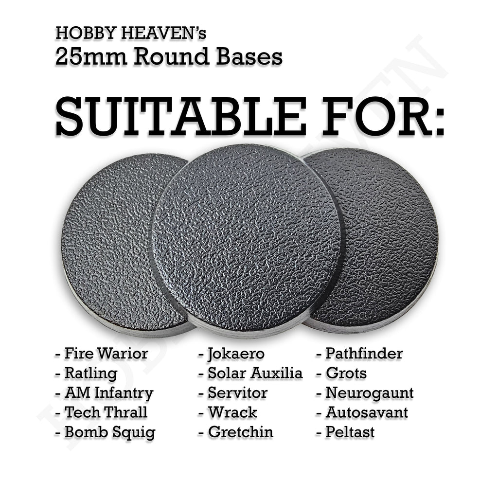 25mm to 32mm Round Base Converter | Professional Gaming Base Adapter
