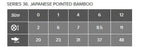 Rosemary & Co Series 36 Japanese Bamboo — Goat Round