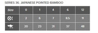 Rosemary & Co Series 36 Japanese Bamboo — Goat Round
