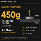 Infographic - calculated pull reference of 450 g for a 4 x 3 mm N42 disc magnet on clean flat steel with zero gap