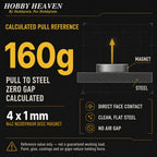 Infographic - calculated pull reference of 160 g for a 4 x 1 mm N42 disc magnet on clean flat steel with zero gap