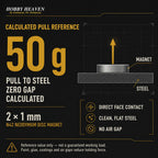 Infographic - calculated pull reference of 50 g for a 2 x 1 mm N42 disc magnet on clean flat steel with zero gap