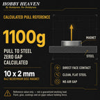 10mm x 2mm N42 Neodymium Disc Magnets