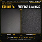 Surface comparison exhibit: left shows Plain PLA finish with diagonal FDM layer lines, right shows Textured PETG with fine stippled surface texture. Caption: this is the one thing here we are certain about.