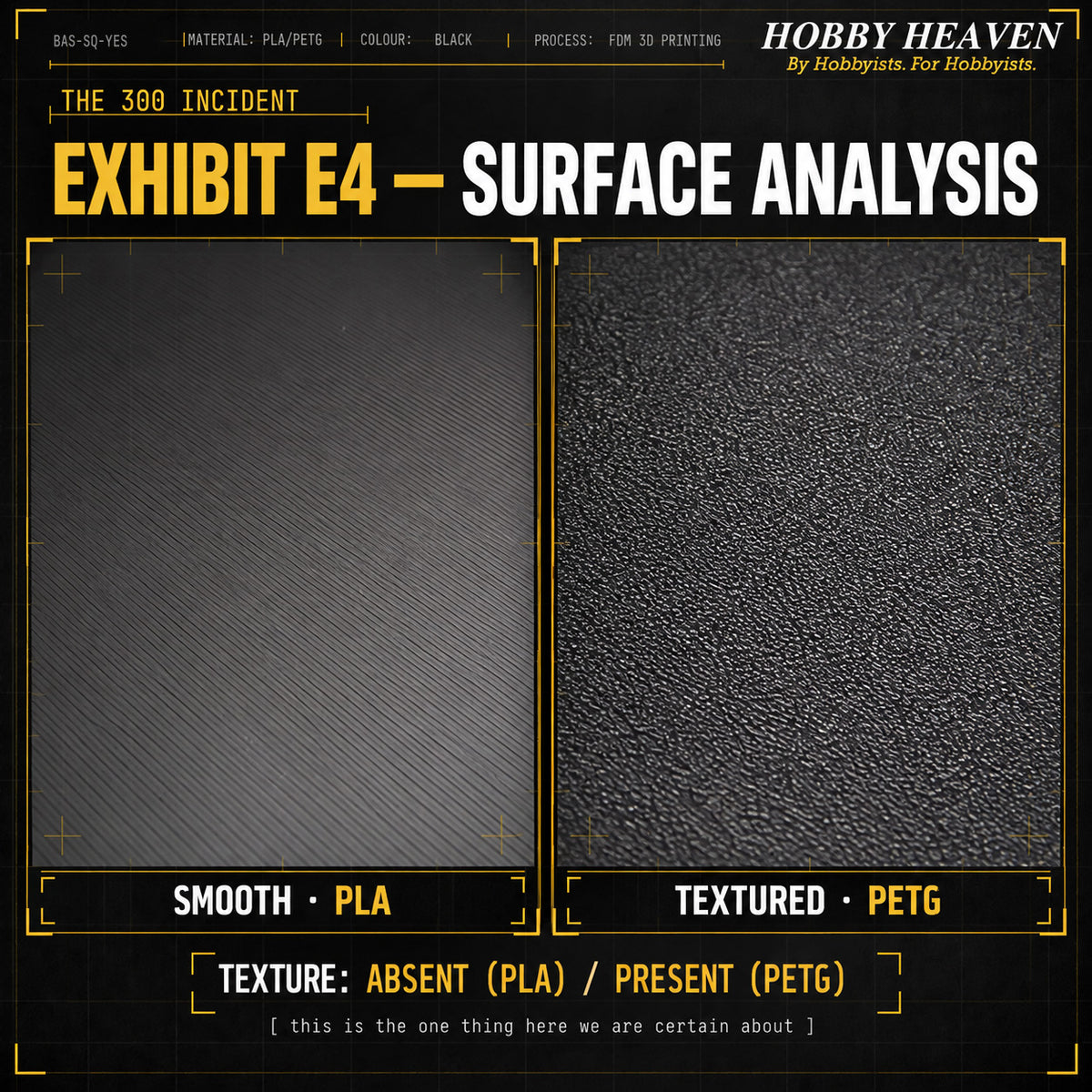 Surface comparison exhibit: left shows Plain PLA finish with diagonal FDM layer lines, right shows Textured PETG with fine stippled surface texture. Caption: this is the one thing here we are certain about.