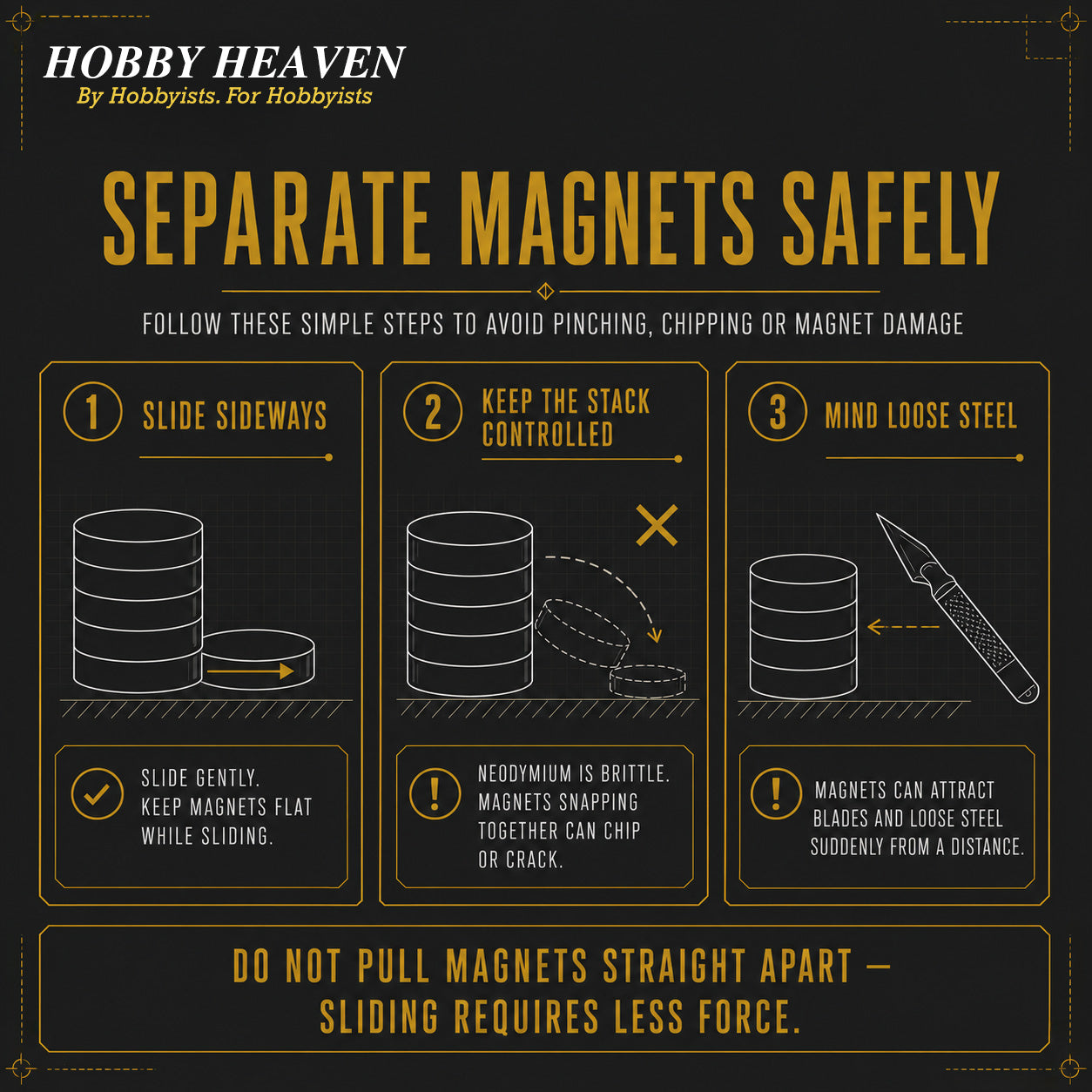 Infographic - separating small disc magnets safely: slide sideways, keep the stack controlled, mind loose steel and blades