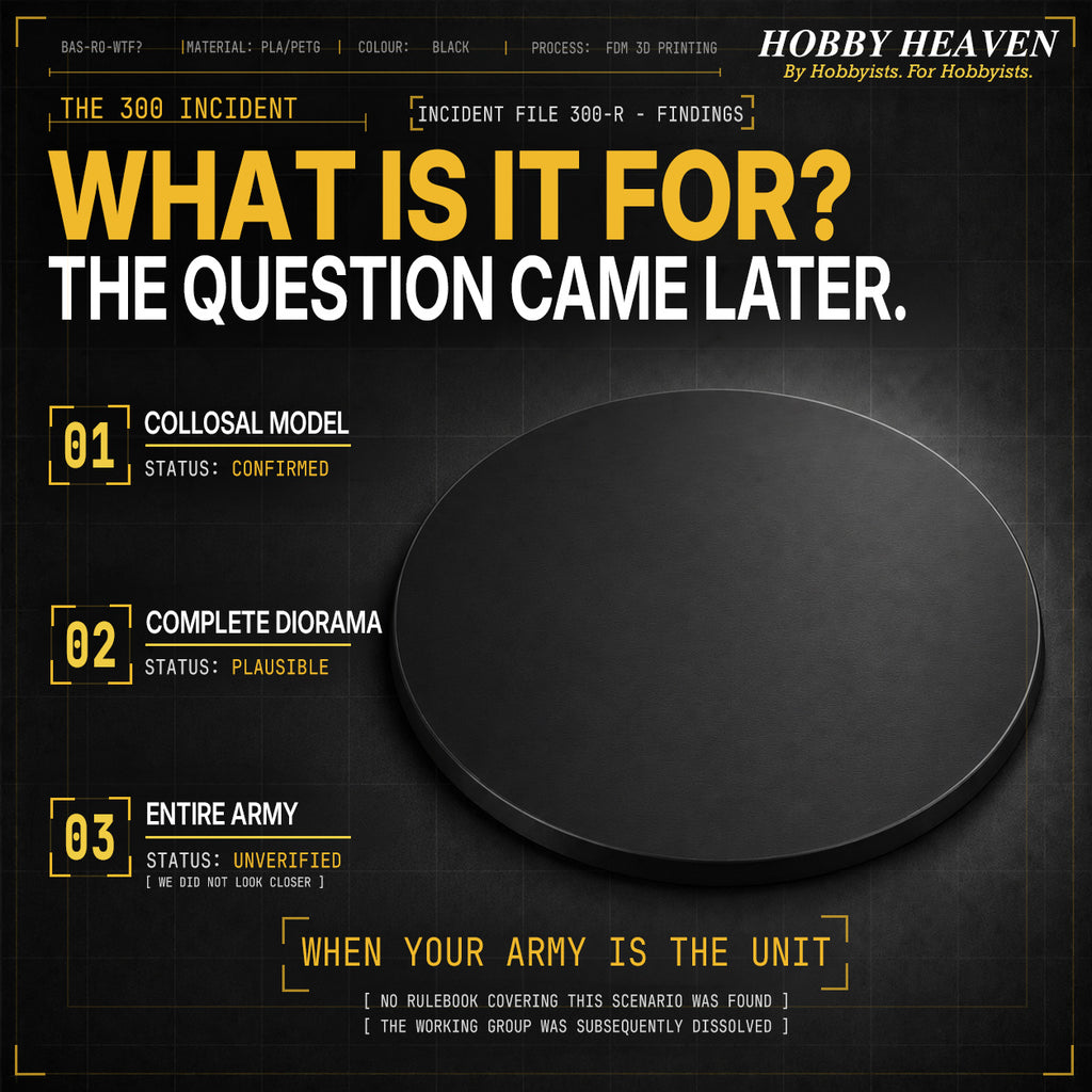 Incident findings page listing three uses: 01 Colossal Model (Confirmed), 02 Complete Diorama (Plausible), 03 Entire Army (Unverified — we did not look closer). Tagline: When your army is the unit.