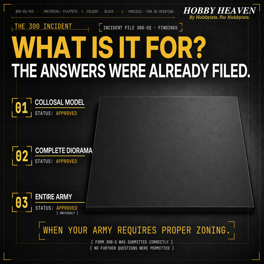 Incident findings page listing three uses: 01 Colossal Model (Approved), 02 Complete Diorama (Approved), 03 Entire Army (Approved, Obviously). Tagline: When your army requires proper zoning.