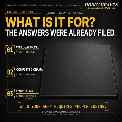 Incident findings page listing three uses: 01 Colossal Model (Approved), 02 Complete Diorama (Approved), 03 Entire Army (Approved, Obviously). Tagline: When your army requires proper zoning.