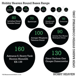 hobby-heaven-round-bases-warhammer-infographic