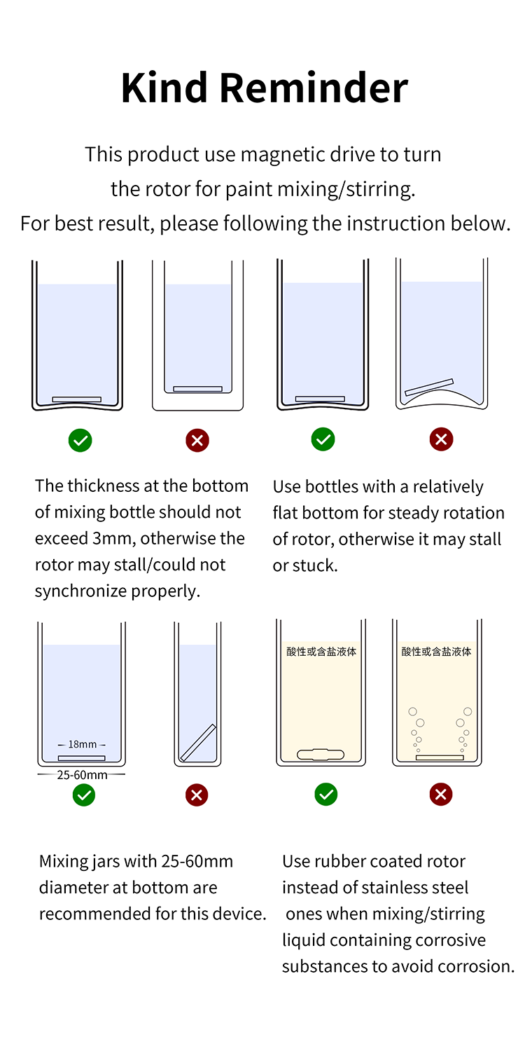 DSPIAE Kind Reminder diagrams: bottle base under 3 mm, flat bottom, 25-60 mm jars, rubber rotor for corrosive liquids