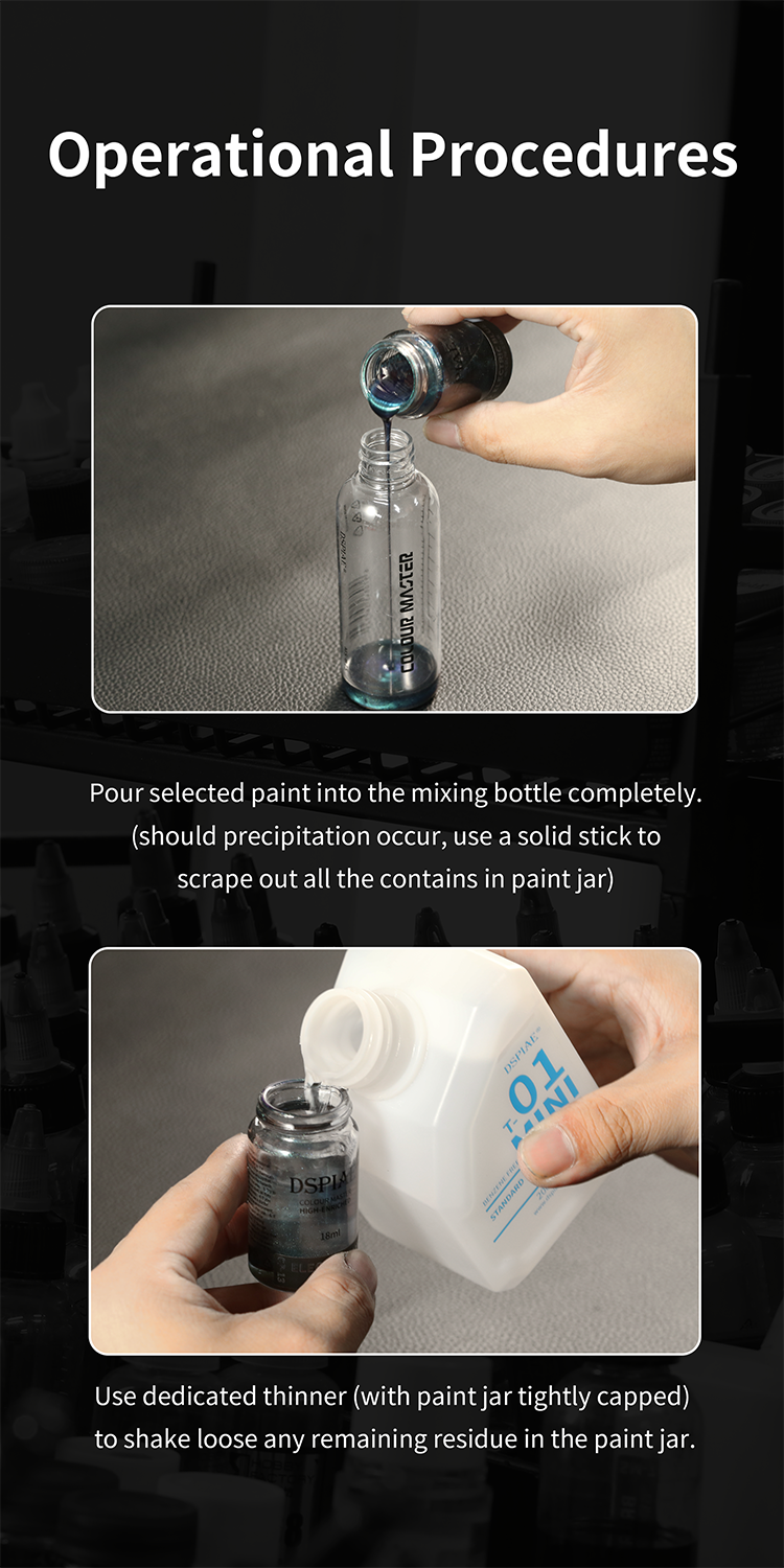 DSPIAE operating steps: pour the paint into a mixing bottle, then rinse the jar out with thinner