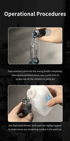 DSPIAE operating steps: pour the paint into a mixing bottle, then rinse the jar out with thinner
