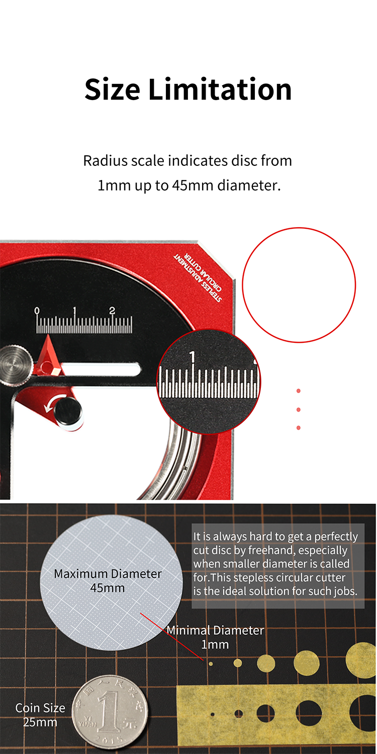 DSPIAE Size Limitation panel: radius scale, discs from 1 mm up to 45 mm, beside a 25 mm coin