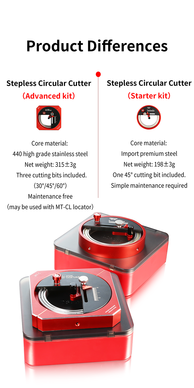 DSPIAE comparison: MT-C Advanced Kit, 440 steel, 315 g, three bits, against the one-bit Starter Kit