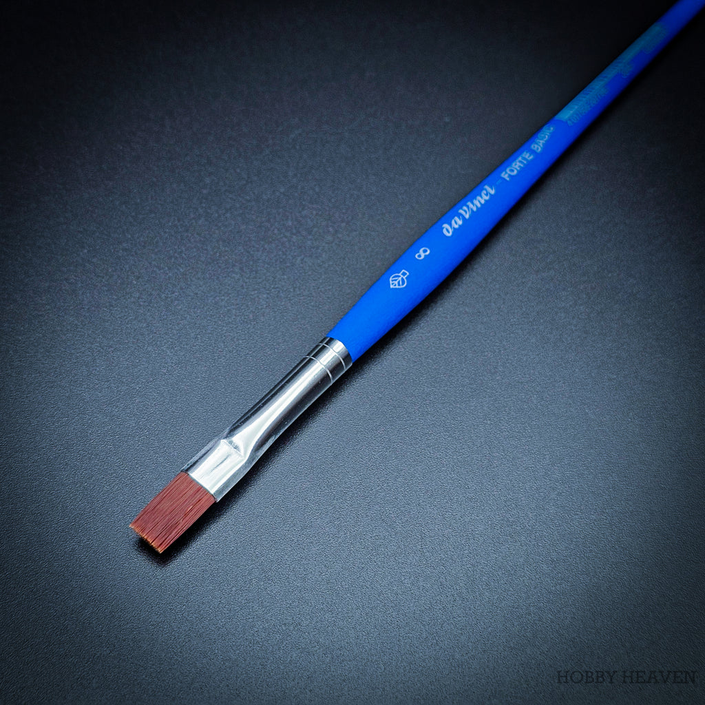 Da Vinci Forte Basic Set — Synthetic Round