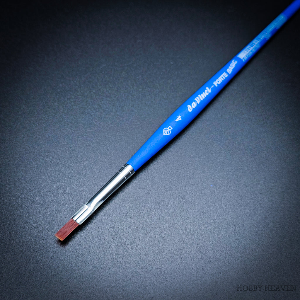 Da Vinci Forte Basic Set — Synthetic Round