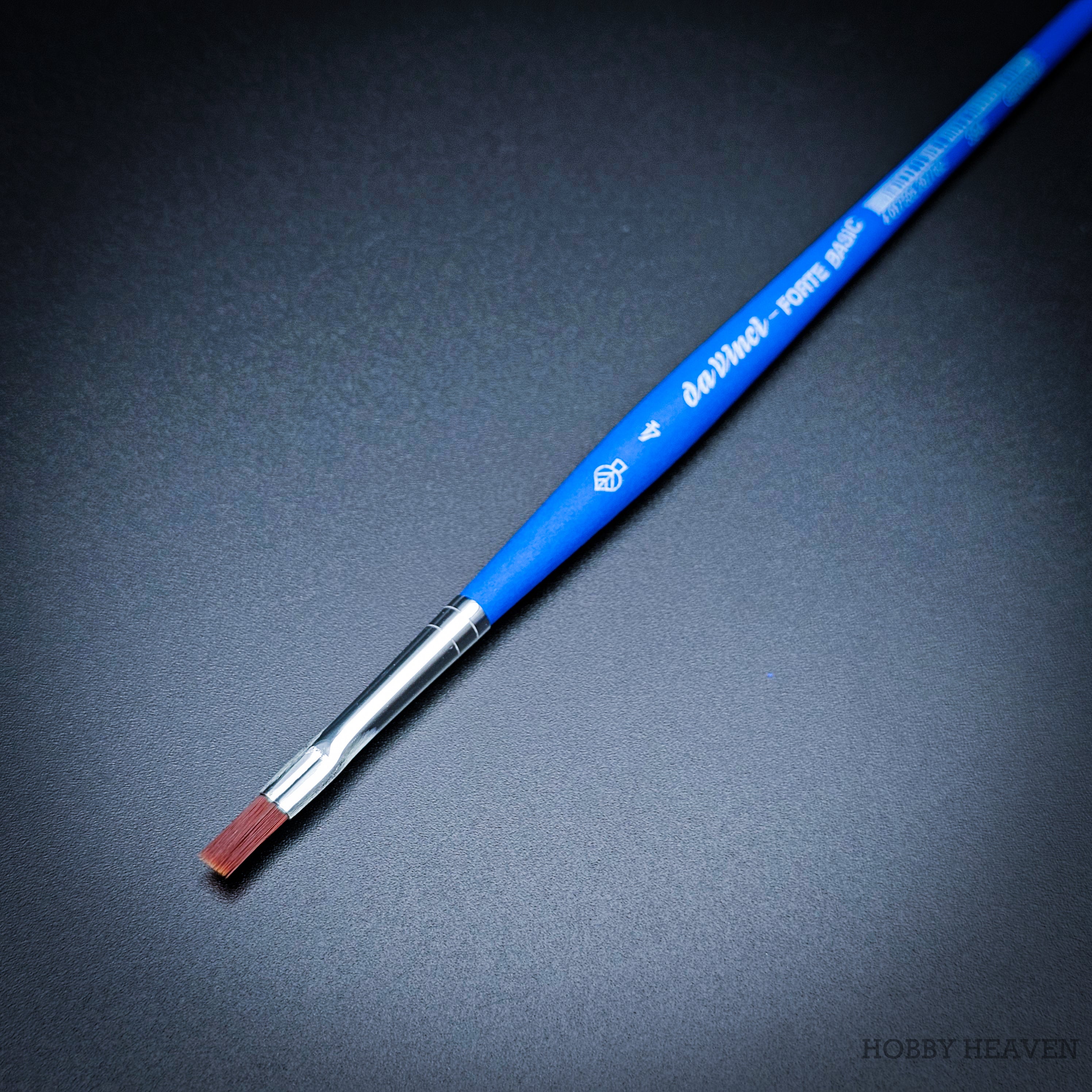 Da Vinci Forte Basic Set — Synthetic Round