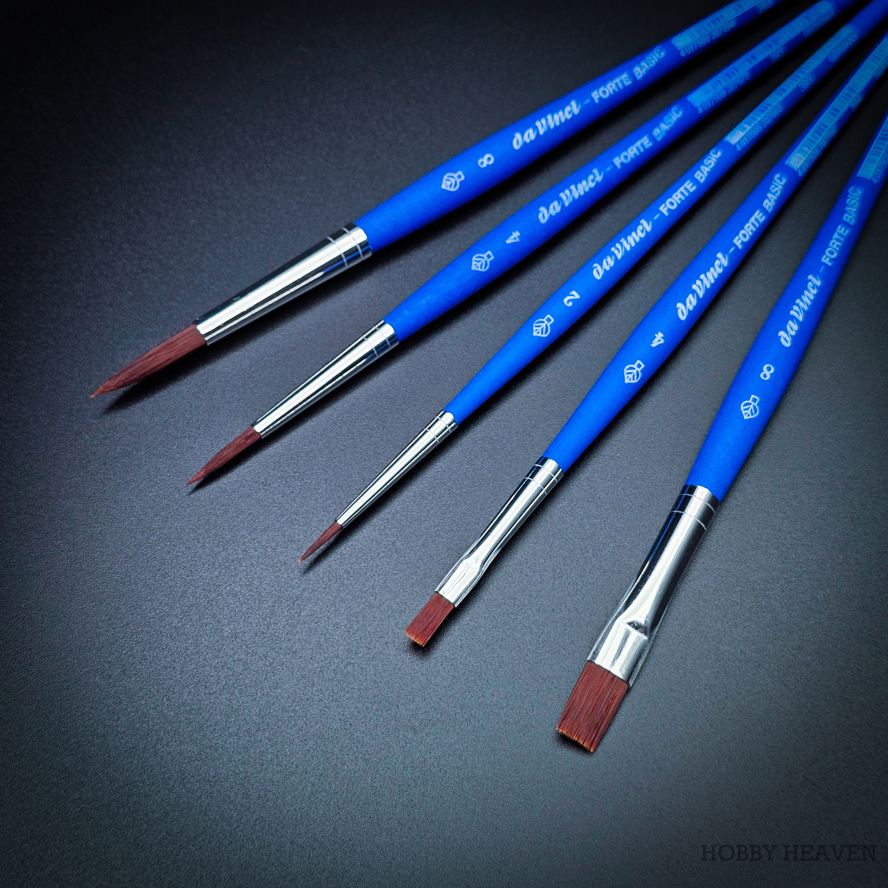 Da Vinci Forte Basic Set — Synthetic Round
