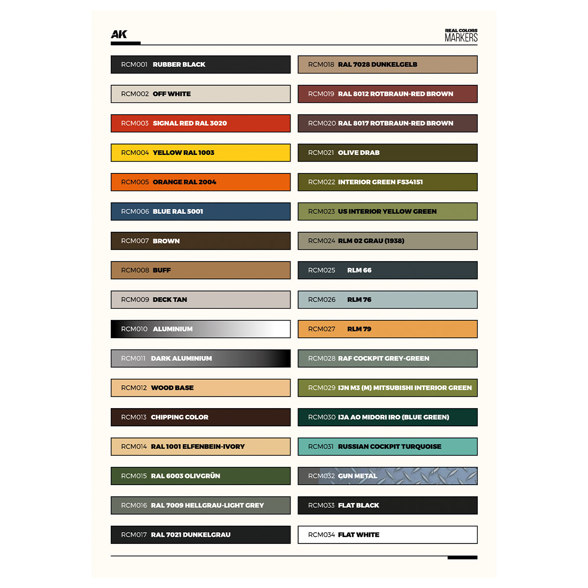 AK Interactive Real Colors Markers – Complete 34-Colour Set (RCM150)