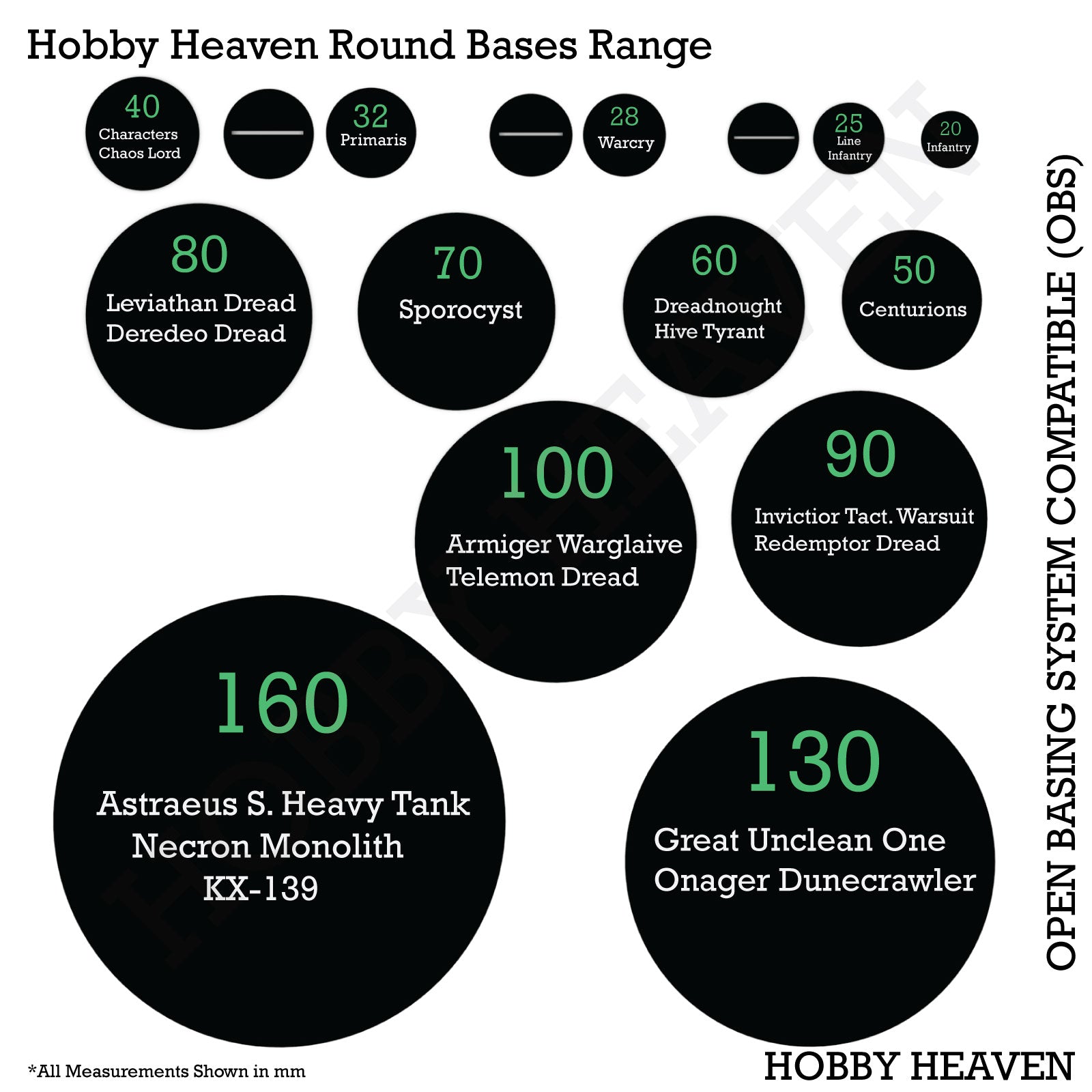 20mm Square Plain Plastic Bases for Wargaming Miniatures