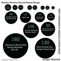 Visual guide to Round Warhammer  bases sold by Hobby Heaven
