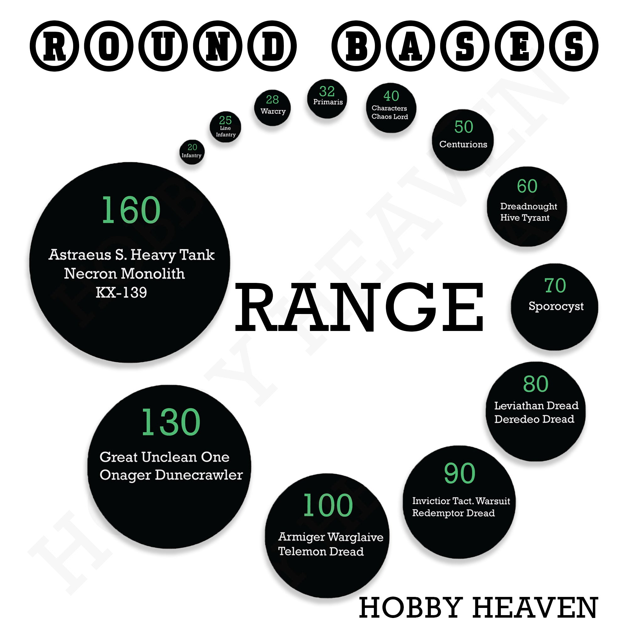 20mm to 25mm Square Base Converter for Wargaming Miniatures | Hobby Heaven