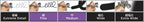 Iwata spray-scale chart from extreme detail to extra wide, with the Fine band highlighted