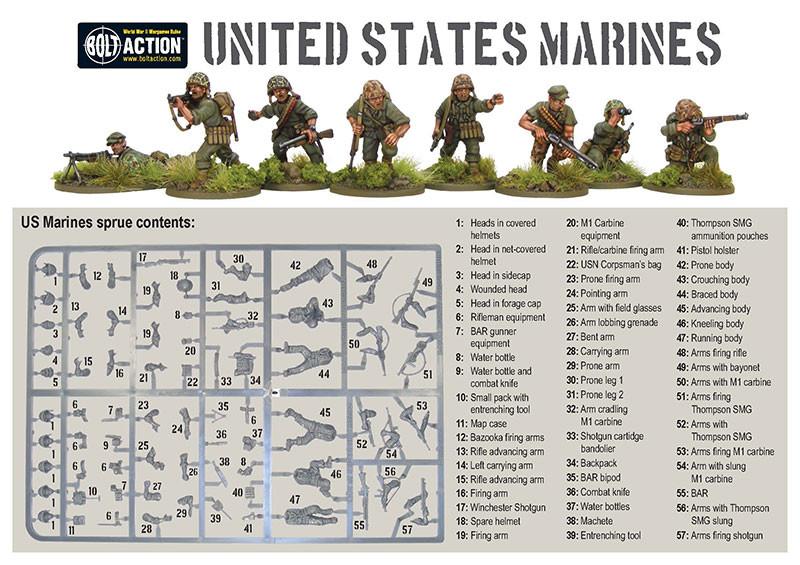 The plastic US Marines sprue with its numbered parts list