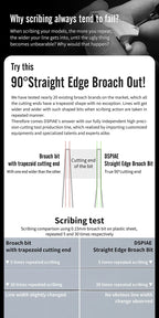 DSPIAE comparison of a trapezoid broach end with the ZPB's 90° straight edge, and a 0.15 mm repeated scribing test