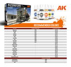 AK Interactive Automotore FS 206/207/208 Sogliola Rail Shunter 1/35 AK35009 - Hobby Heaven