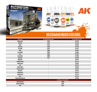 AK Interactive Automotore FS 206/207/208 Sogliola Rail Shunter 1/35 AK35009 - Hobby Heaven

