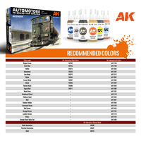 AK Interactive Automotore FS 206/207/208 Sogliola Rail Shunter 1/35 AK35009 - Hobby Heaven