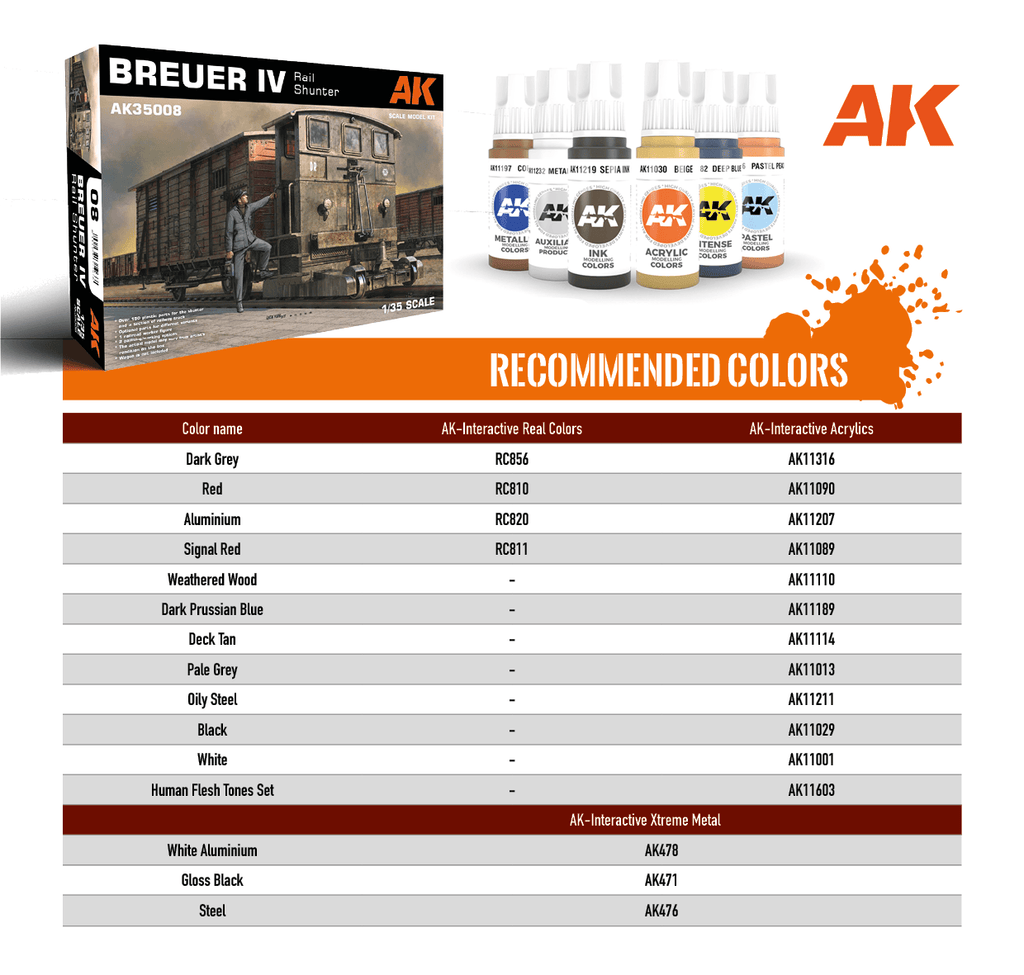 AK Interactive Breuer IV Rail Shunter 1/35 AK35008 - Hobby Heaven