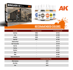 AK Interactive Breuer IV Rail Shunter 1/35 AK35008 - Hobby Heaven