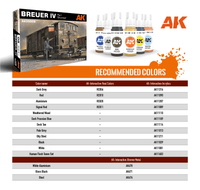 AK Interactive Breuer IV Rail Shunter 1/35 AK35008 - Hobby Heaven
